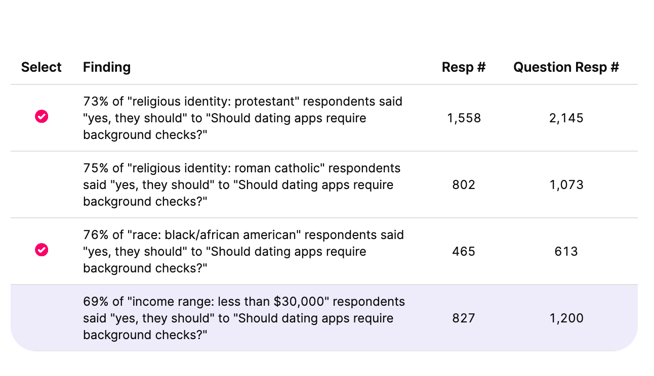 Auto Crosstab Feature