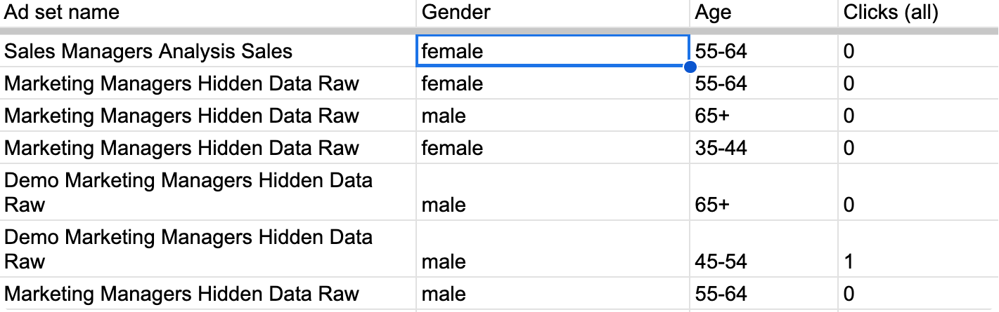 Steeped AI Smart Sheet Raw Data